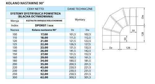 Kolano wentylacyjny nastawne 90° fi 230 ocynkowane
