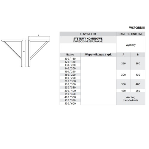 Wspornik do rur izolowanych fi 400 kwasoodporny