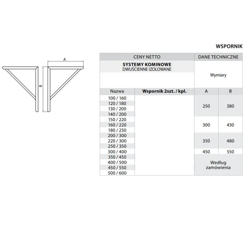 Wspornik do rur izolowanych fi 450 kwasoodporny