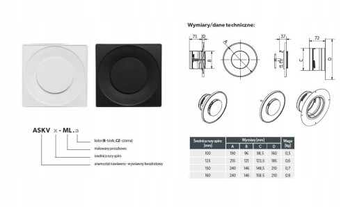 Anemostat nawiewno-wywiewny ASKV fi 150 biały mat