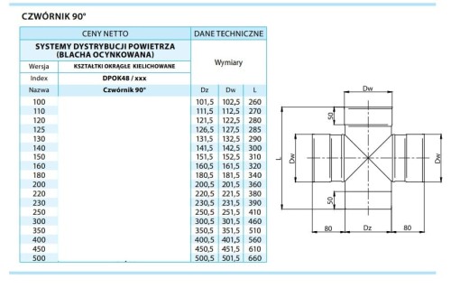 Czwórnik wentylacyjny 90° fi 100 ocynkowany