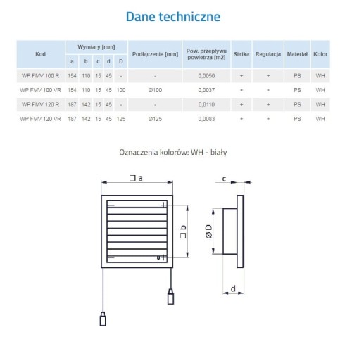 Kratka wentylacyjna WP FMV fi 100 biała regulowana