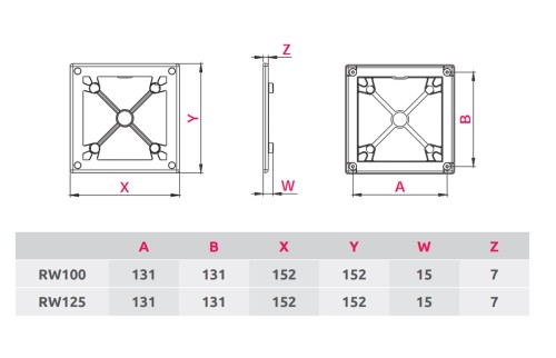 Ramka montażowa 14x14 do panelu Awenta System+ RW125sz
