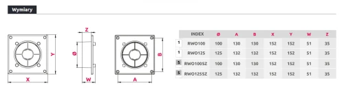 Ramka montażowa fi 100 do panelu Awenta System+ RWO100sz