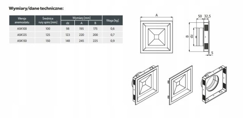 Anemostat nawiewno-wywiewny ASK fi 100 czarny mat