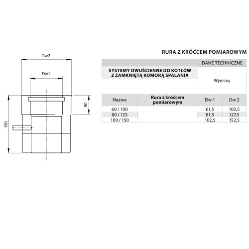 Rura z króćcem pomiarowym Turbo fi 60/100 kwasoodporna