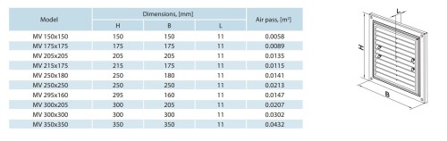 Kratka wentylacyjna WP FTMV 30x30 biała z uchwytami mocującymi