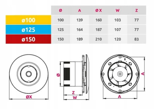 Wentylator łazienkowy Awenta Orbit 100 12V