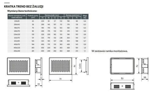 Kratka kominkowa 220x220 Trend biała