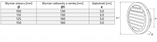 Kratka wentylacyjna fi 100 antracyt skośna EWL