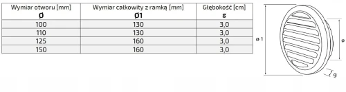 Kratka wentylacyjna fi 125 szara skośna EWL