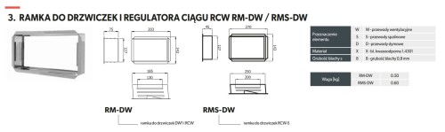 Ramka montażowa RM-DW do regulatora ciągu Darco RCW