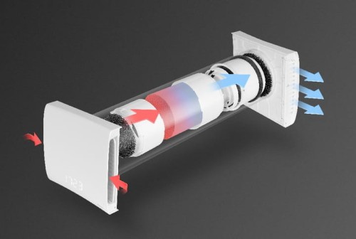 Rekuperator decentralny ścienny Awenta AHR 160