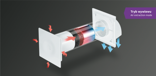 Rekuperator ścienny Awenta HRV 125