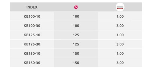 Kanał wentylacyjny elastyczny fi 100 1 m Awenta KE100-10