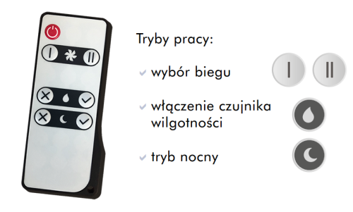 Rekuperator ścienny kompaktowy Ventika Solo+ 100