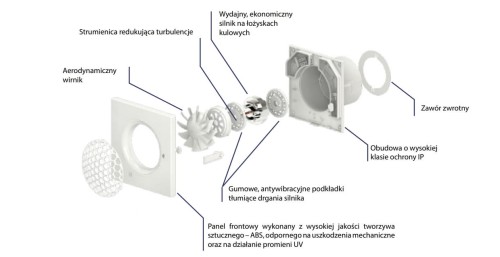 Wentylator łazienkowy Vents 100 Quiet-S  Standard