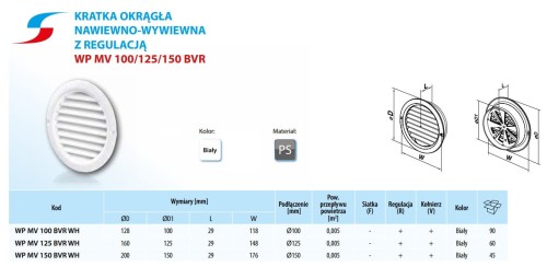 Kratka wentylacyjna fi 150 biała regulowana BVR