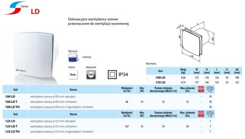 Wentylator łazienkowy Vents 125 LDA Timer Higrostat