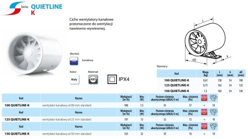 Wentylator kanałowy Vents 150 Quietline-K Standard