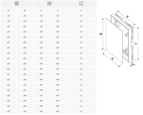 Maskownica rewizyjna PVC do glazury 25x40