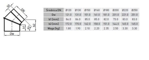 Kolano nastawne czarne  45° fi 250 Darco