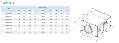 Wentylator kanałowy Vents KSB 250 EC