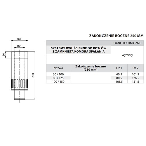 Zakończenie boczne Turbo fi 80/125 0,25 mb kwasoodporne