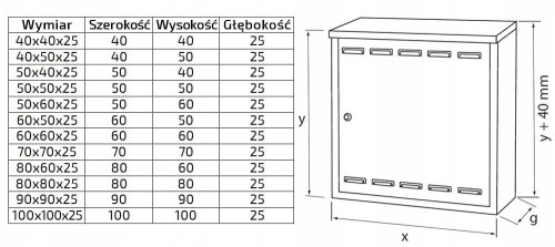 Szafka gazowa 60x60x25 antracyt bez pleców z dnem