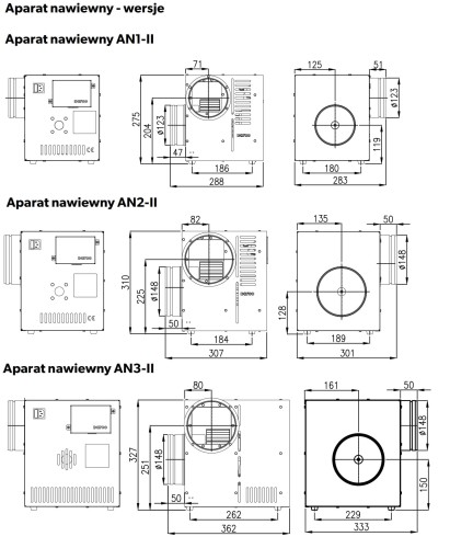 Aparat nawiewny / Turbina kominkowa Darco AN1-II-generacja