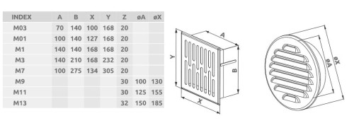 Kratka wentylacyjna fi 150 biała skośna M13