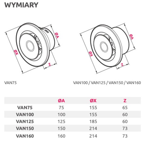 Anemostat sufitowy nawiewny Awenta PRO fi 75 VAN