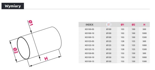 Kanał wentylacyjny okrągły  fi 125 1,0 m PVC Awenta KO125-10