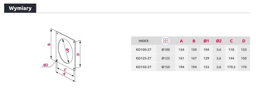 Kołnierz przyścienny do kanałów wentylacyjnych fi 125 ABS KO125-27