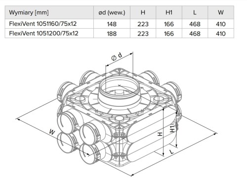 Skrzynka rozdzielcza do rekuperacji fi 200 12x75 FlexiVents 1051200/75x12