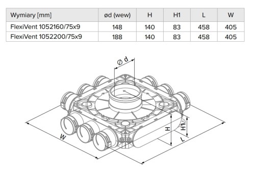 Skrzynka rozdzielcza do rekuperacji fi 160 9x75 FlexiVents 1052160/75x9
