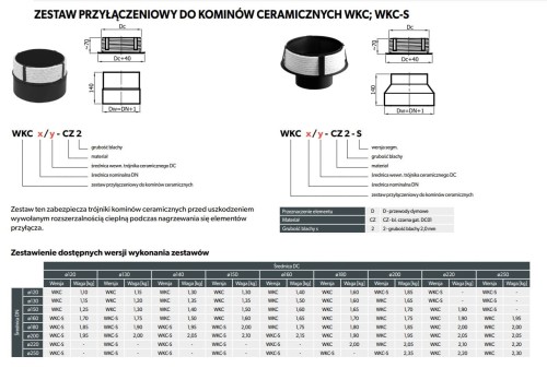 Wkładka do kominów ceramicznych fi 120/160 Darco SPK