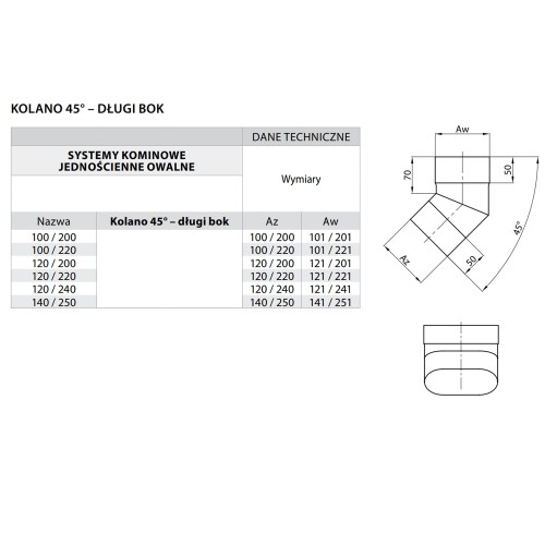 Kolano kominowe owalne 45° 120/240 żaroodporne