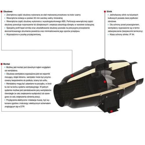 Wentylator kanałowy Vents TT Silent-M 250