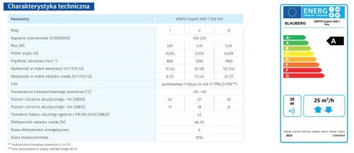 Rekuperator ścienny Blauberg Vento Expert A50-1 S10 Pro