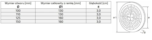 Kratka wentylacyjna fi 110 szara regulowana EWR