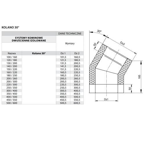 Kolano kominowe izolowane 30° fi 450 kwasoodporne