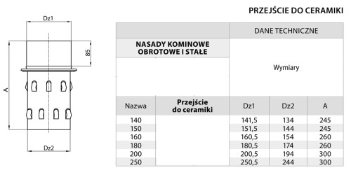 Strażak kominowy fi 180 kwasoodporny do ceramiki