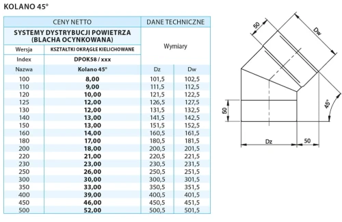 Kolano wentylacyjny 45° fi 200 ocynkowane