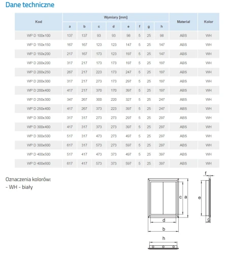Drzwiczki rewizyjne plastikowe Vents 15x30
