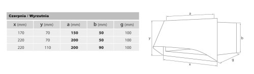 Czerpnia / Wyrzutnia powietrza CWP 200x50 nierdzewna