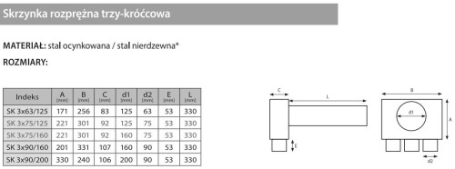 Skrzynka rozprężna trzy-króćcowa SK 3x90/160 ocynkowana