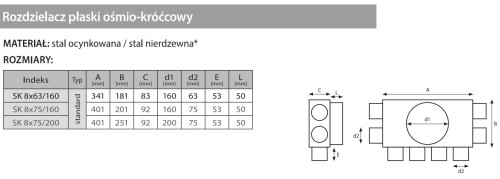 Rozdzielacz rurowy ośmio-króćcowy SK 8x63/160 ocynkowany