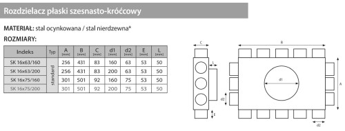 Rozdzielacz rurowy szesnasto-króćcowy SK 16x75/200 ocynkowana