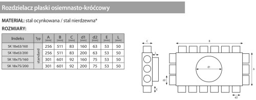Rozdzielacz rurowy osiemnasto-króćcowy SK 18x63/200 ocynkowany